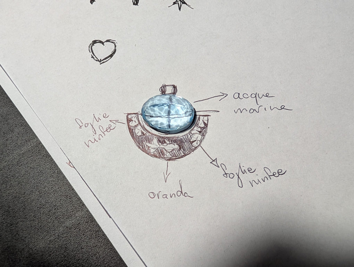Pietra azzurra appoggiata sul disegno di un gioiello personalizzato
